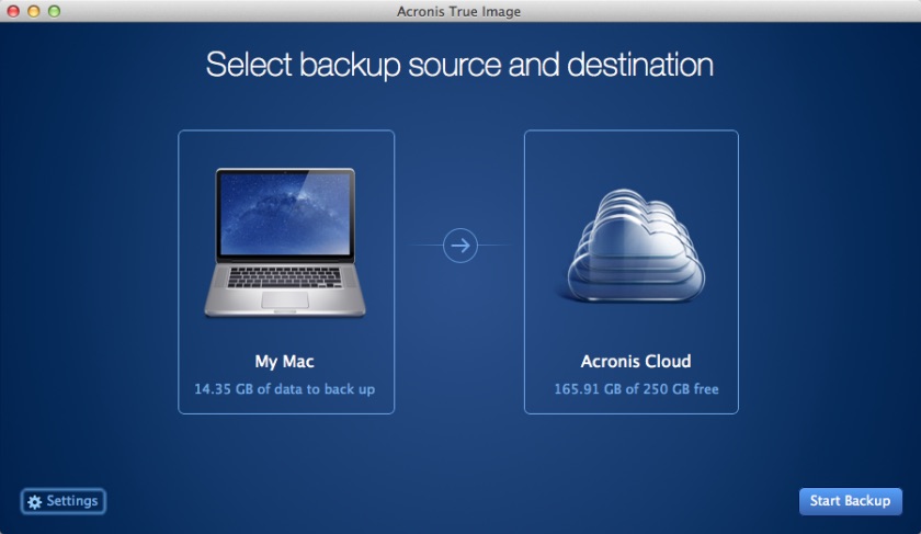 acronis true image mac