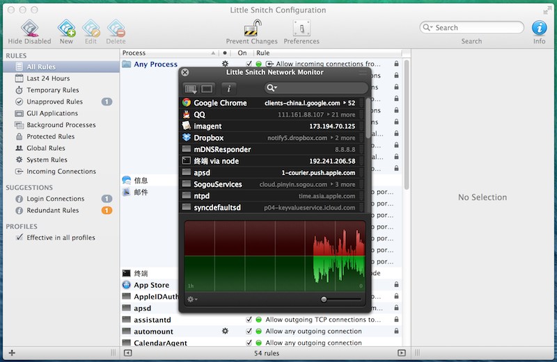 little snitch for mac 10.10.5